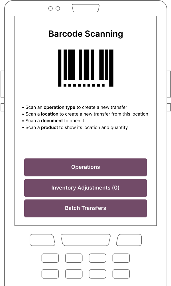 Odoo Barcode application on a handheld device, offering operations, inventory adjustments and batch transfers by scan